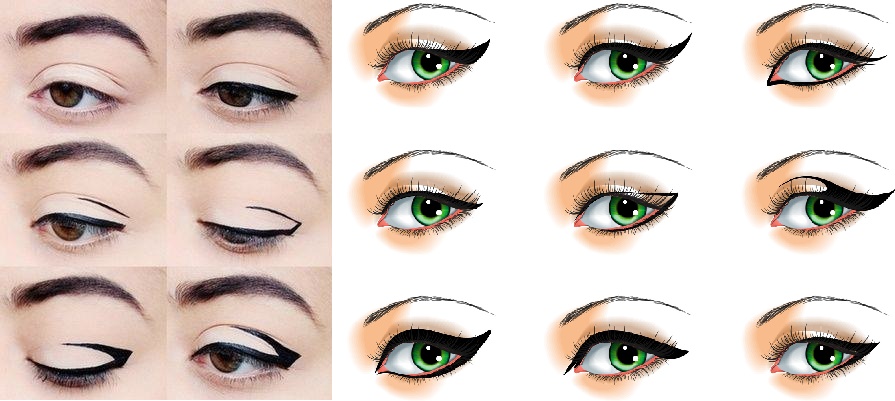 Lựa chọn kiểu eyeliner phù hợp